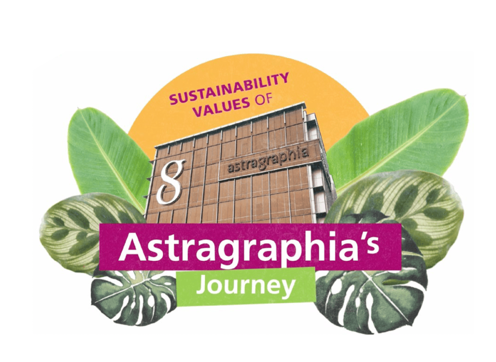 Sharing Sustainability Aspiration through Video Montage